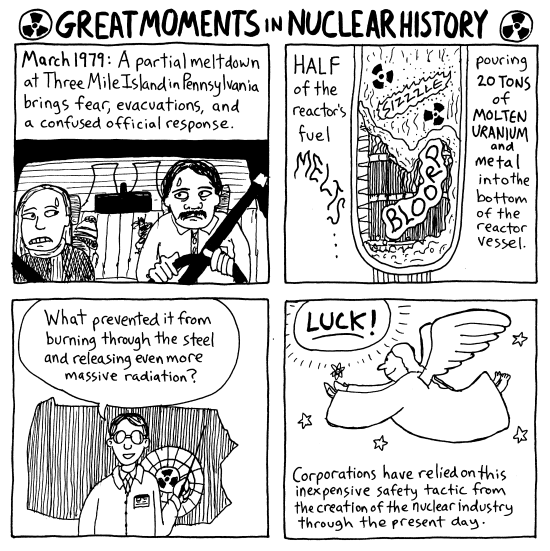 Spinning World: Great Moments in Nuclear History 6: Three Mile Island
