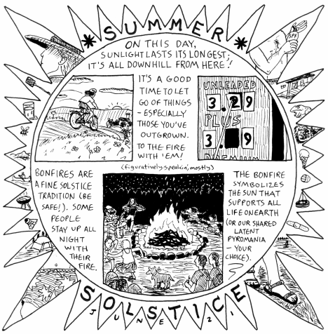 Spinning World: Summer Solstice